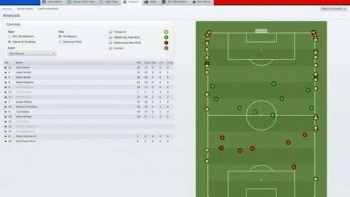 Скриншот Football Manager 2011