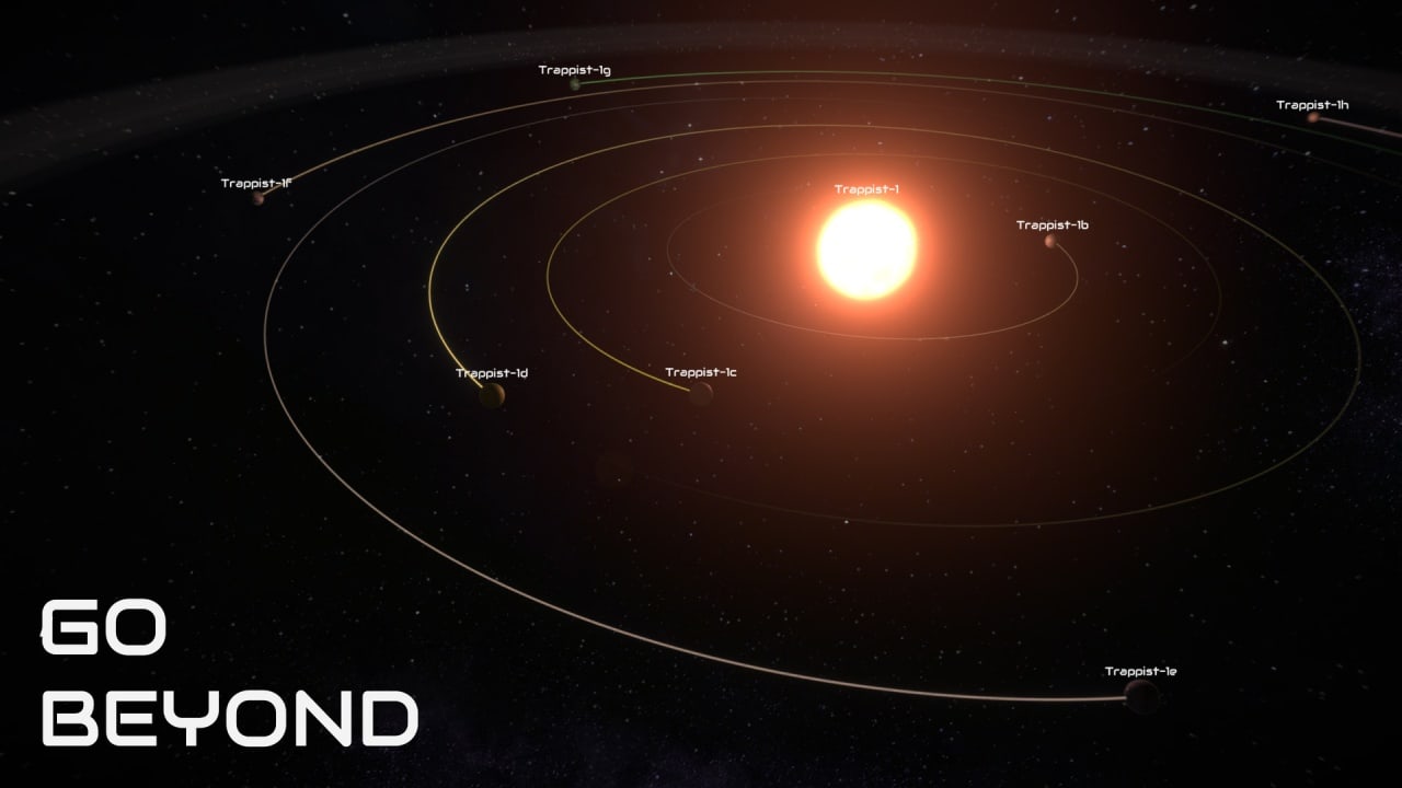 Скриншот Solar Expanse