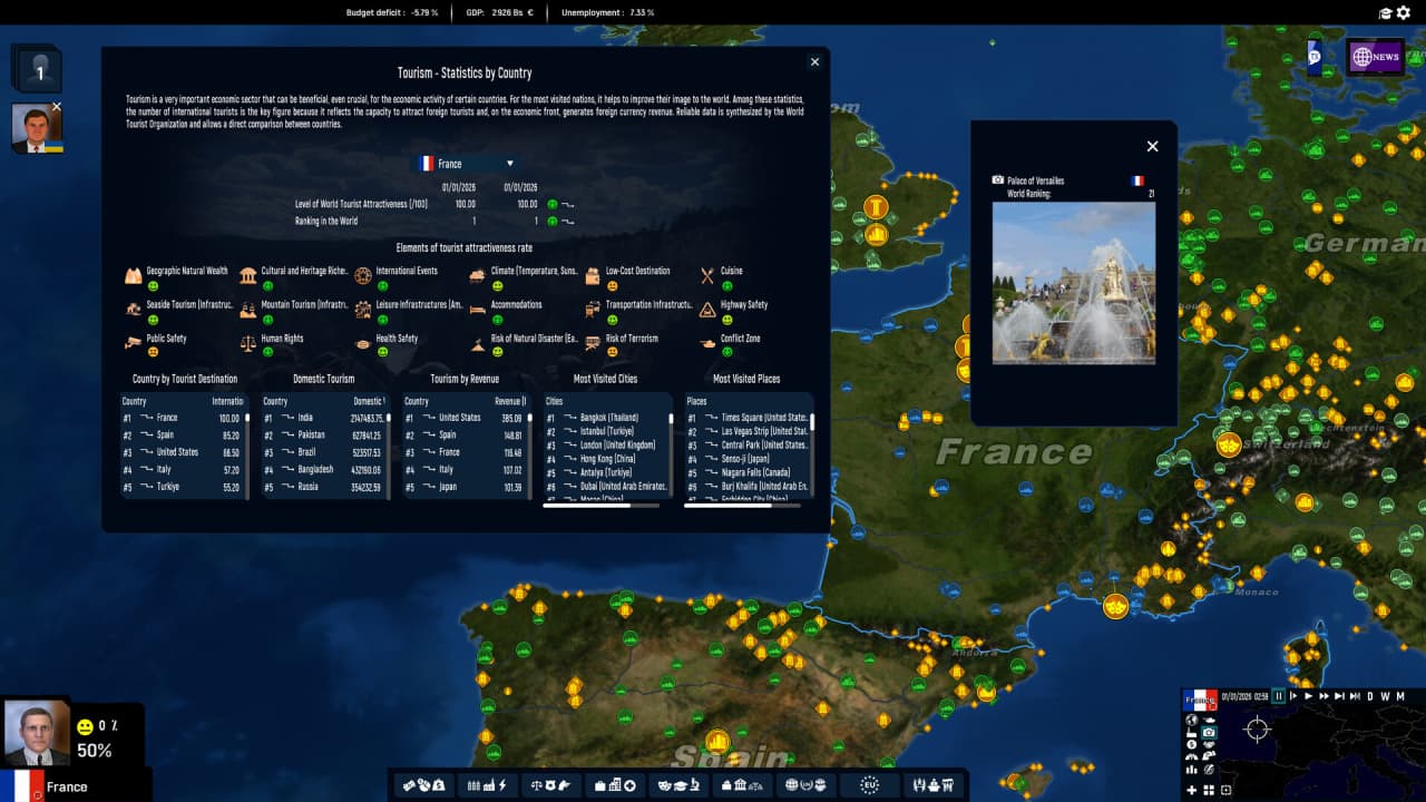 Скриншот Geo-Political Simulator 2026 Edition