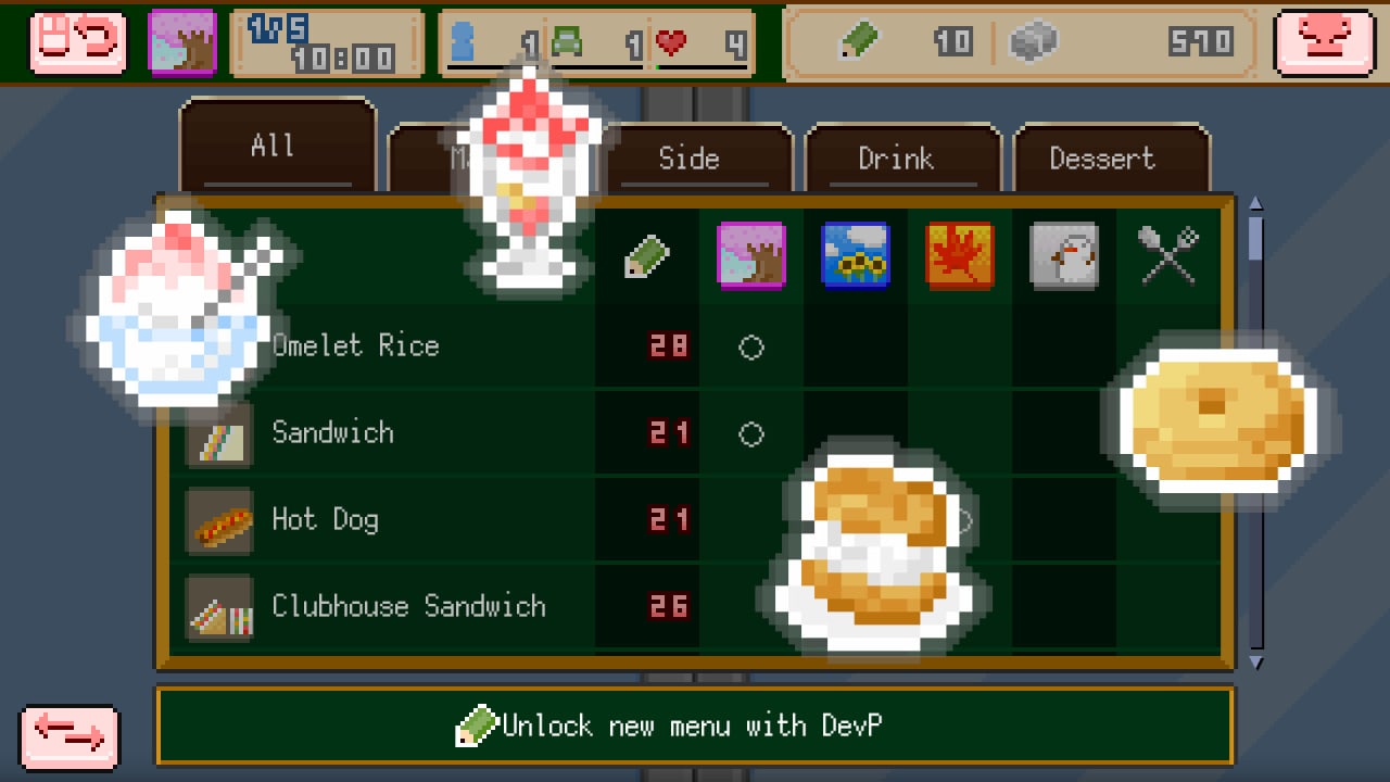 Скриншот Welcome to Elite Cafe