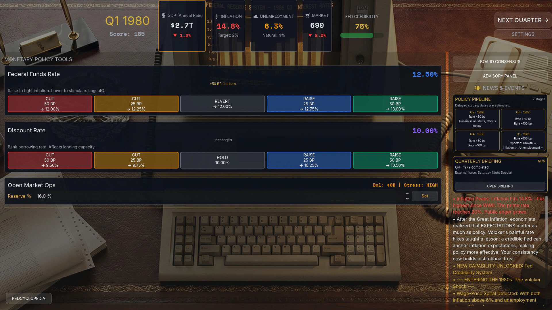 Скриншот Federal Reserve Simulator (Федерал Резерв Симулятор)