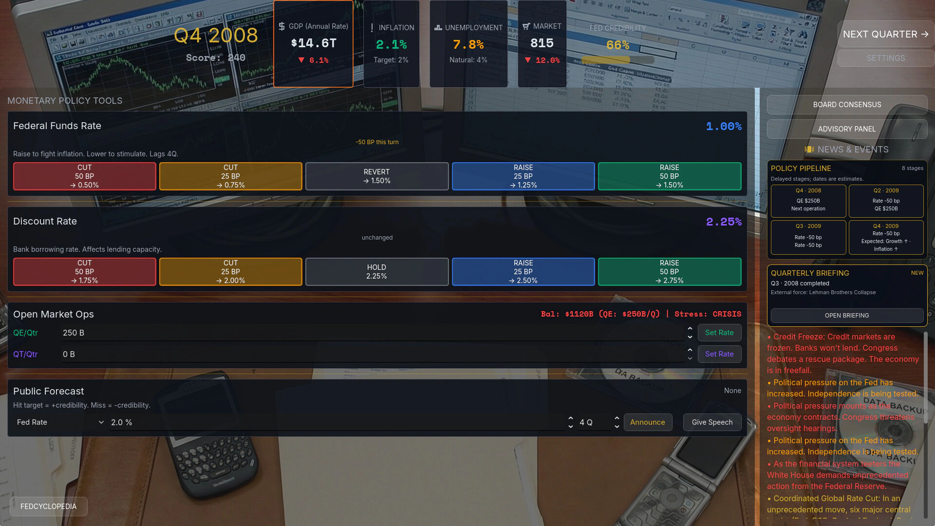 Скриншот Federal Reserve Simulator (Федерал Резерв Симулятор)